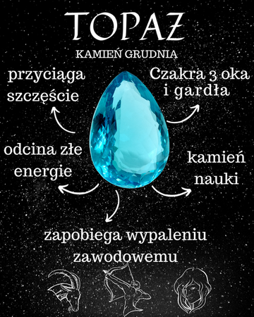 Złoty naszyjnik celebrytka z Topazem w kształcie serca 0,53 ct  kamieniem dążenia do celu długość 42 cm  próba 585