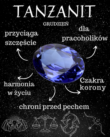 Złoty naszyjnik celebrytka z Tanzanitem 0,30 ct  kamieniem harmonii długość 42-45 cm próba 585