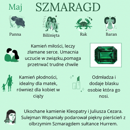 Złoty kolczyk kółeczko do piercingu ze Szmaragdem 2 mm próba 585