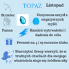 Złota zawieszka muszla "Skarby Oceanu" z Topazem  ct kamieniem siły i optymizmu próba 585