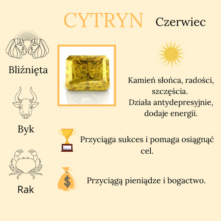 Złote kolczyki "Tears of Face" w kształcie łezki i oktagonu z Cytrynem 1,32 ct  kamieniem pieniędzy i sukcesu  próba 585