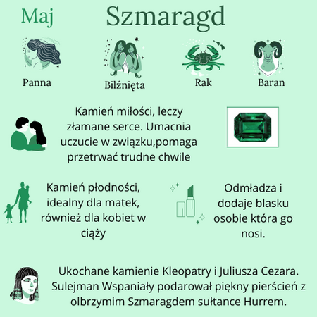 Złoty pierścionek z naturalnym Szmaragdem  2,23 ct  i cyrkoniami autorska kolekcja ELEGANTE próba 585