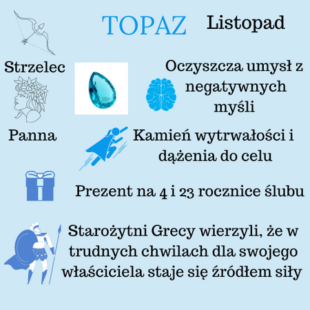 Złote kolczyki zapinane na sztyft z naturalnym Topazem Niebieskim  2,2 ct  i cyrkoniami kolekcja autorska wysokość 1,0 cm szerokość 0,9 cm ELEGANTE próba 585