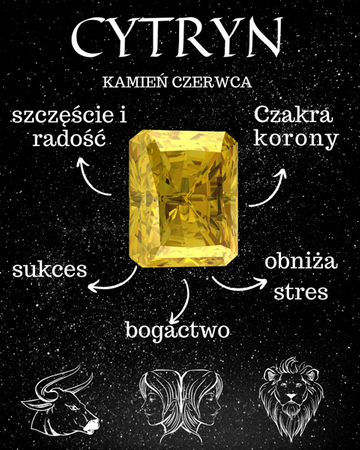 Złota zawieszka amulet Oko Proroka z Cytrynem  próba 585