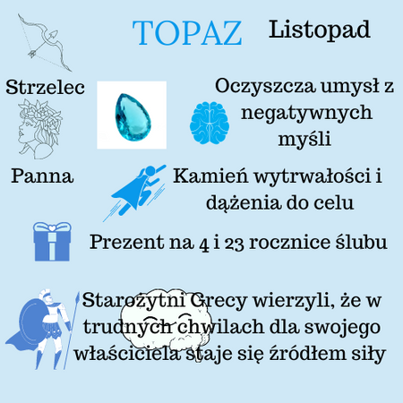 Kolczyki wachlarzyki z Topazem 2 w 1 próba 585