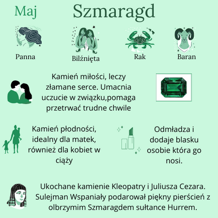 Złota zawieszka  Oko Proroka  ze Szmaragdem Cyrkoniami   próba 585