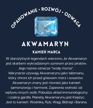 Złote kolczyki z Akwamarynem kamieniem samorozwoju i harmonii zapięcie na sztyft kolekcja autorska MODERN próba 585