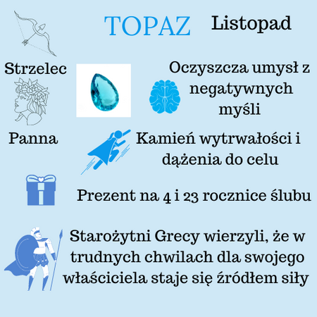 Złoty pierścionek Megan z naturalnym Topazem niebieskim 4 ct i cyrkoniami 