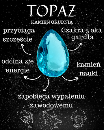 Złoty znak zodiaku Ryby z Topazem kamieniem harmonii próba 585
